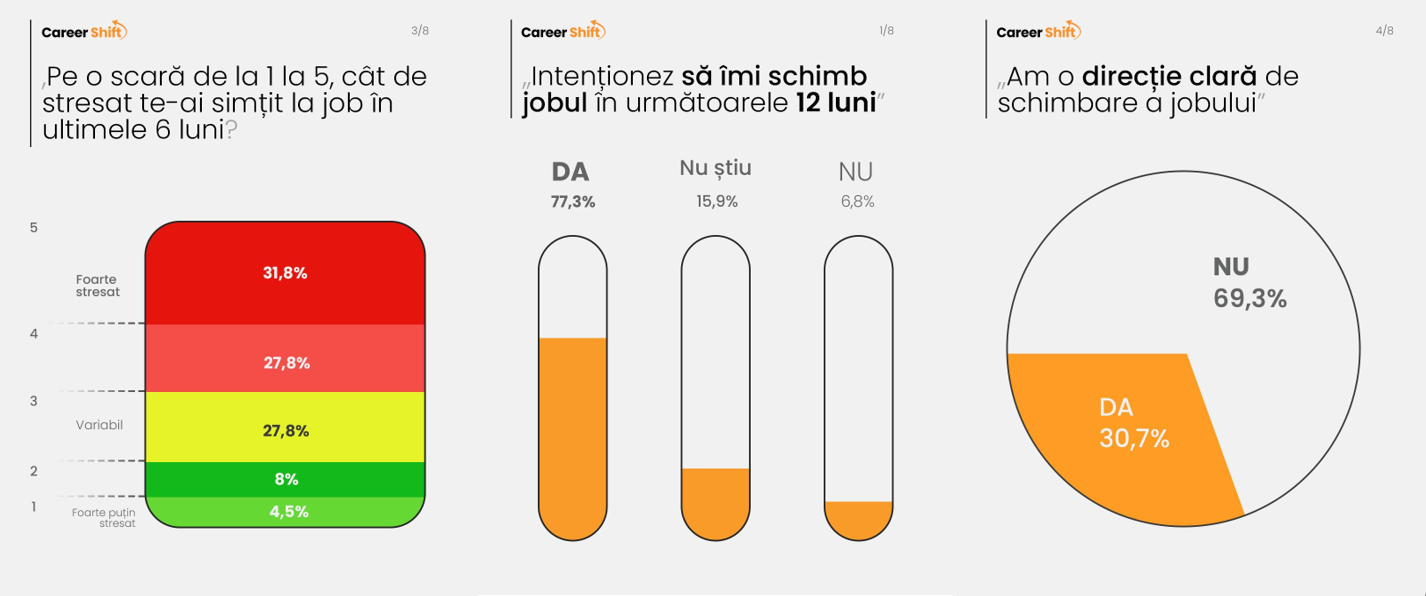 Este Wellbeing-ul un avantaj Competitiv?