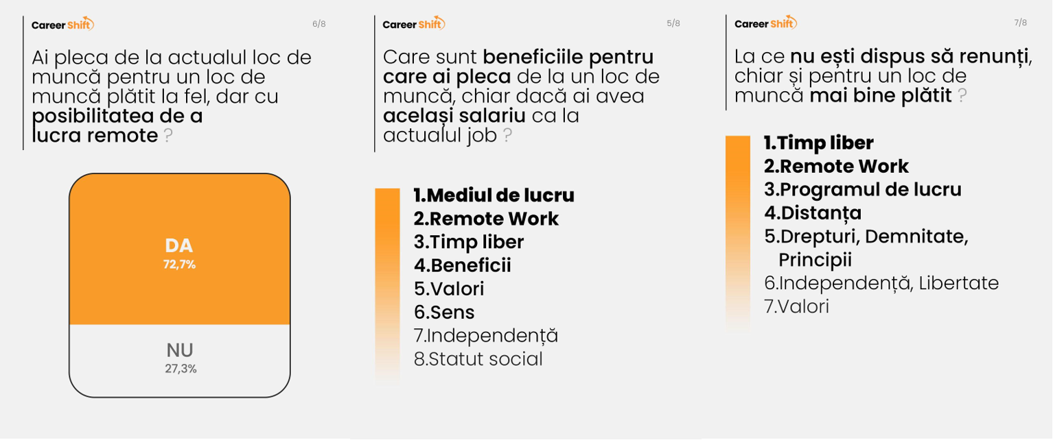 Este Wellbeing-ul un avantaj Competitiv?