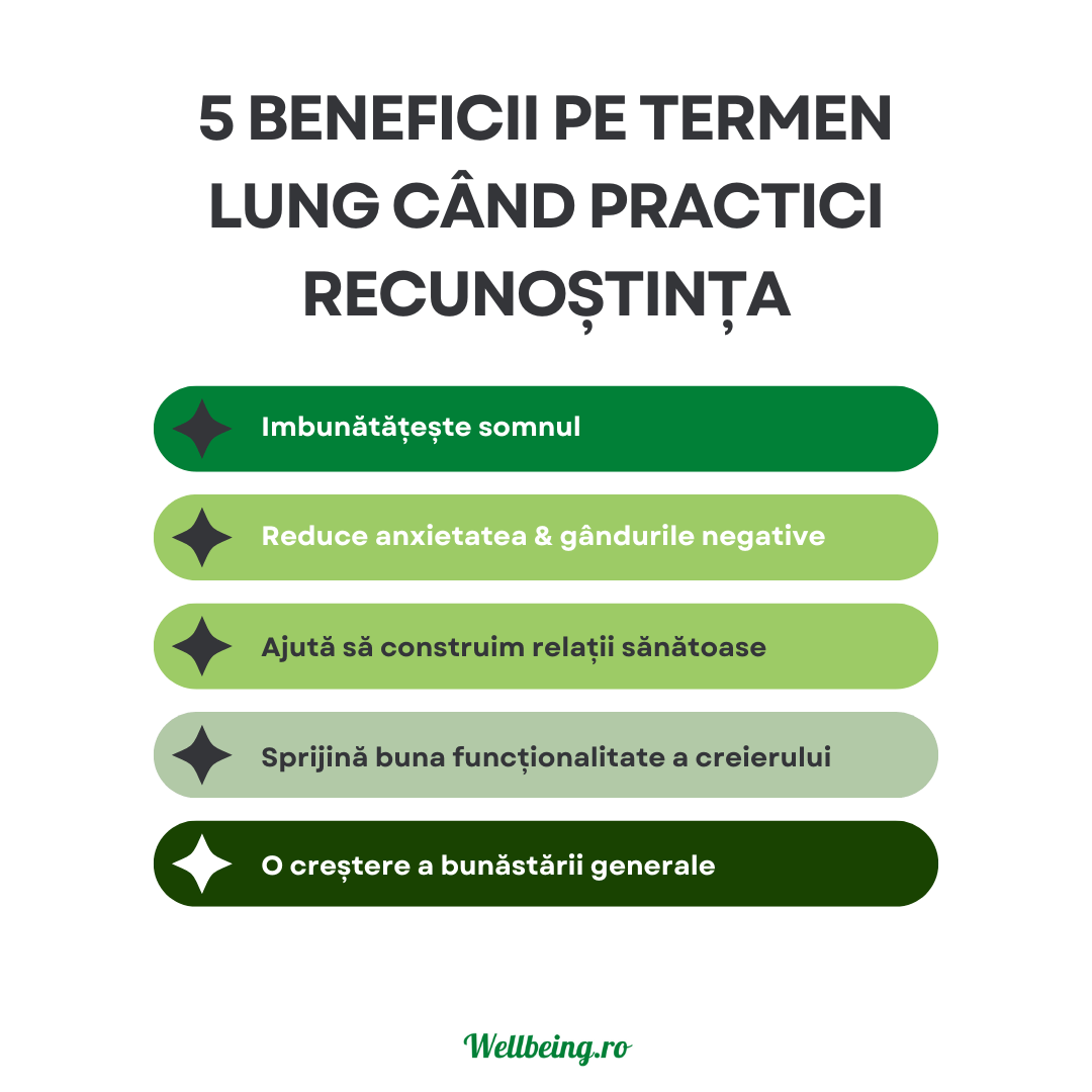 Wellbeing-ul nu este doar un buzzword la modă!